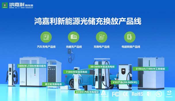 榮耀加冕！鴻嘉利新能源榮獲國家級專精特新“小巨人”企業(yè)榮譽稱號(圖4)
