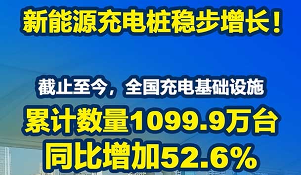 2024年全國(guó)電動(dòng)汽車充換電基礎(chǔ)設(shè)施運(yùn)營(yíng)最新數(shù)據(jù)(圖1)