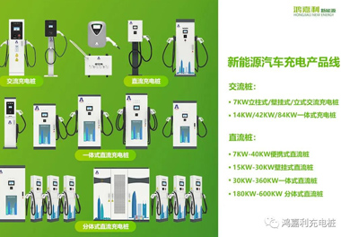 感恩有您，鴻嘉利新能源2021深圳國際充電站（樁）設(shè)備展完美落幕(圖5)