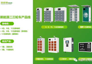 感恩有您，鴻嘉利新能源2021深圳國際充電站（樁）設(shè)備展完美落幕(圖6)